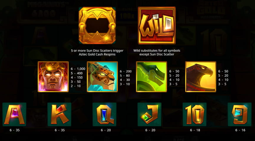 Der Auszahlungstabelle von Aztec Gold Megaways