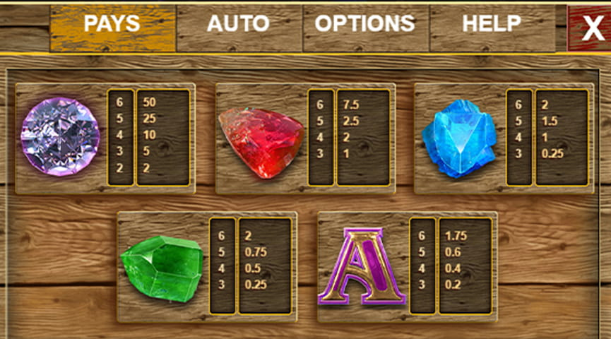 Der Auszahlungstabelle von Bonanza