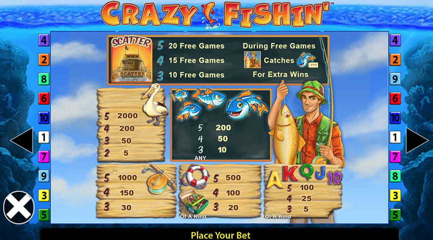 Die Auszahlungstabelle von Crazy Fishin