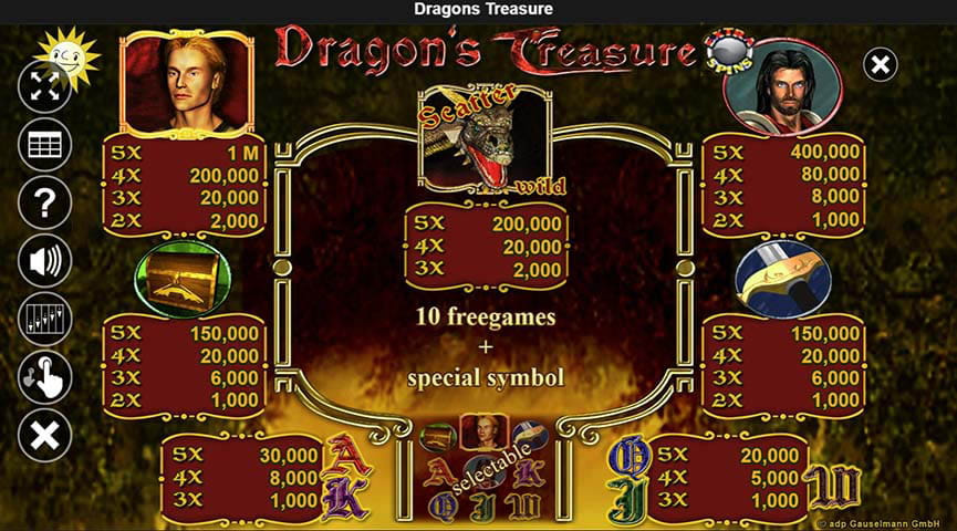 Der Auszahlungstabelle von Dragon´s Treasure Extra Spins