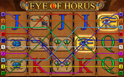 Eye of Horus im iWild Online Casino