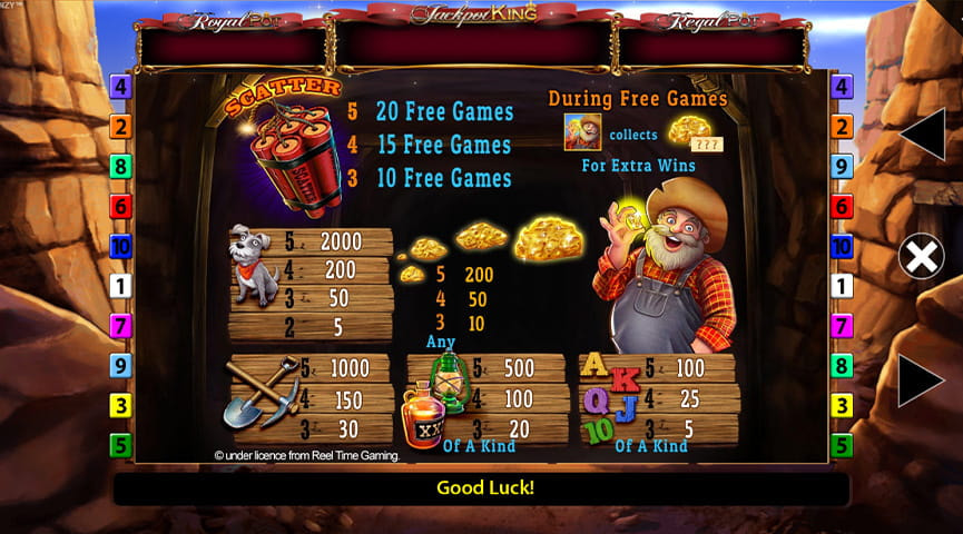 Der Auszahlungstabelle von Gold Frenzy