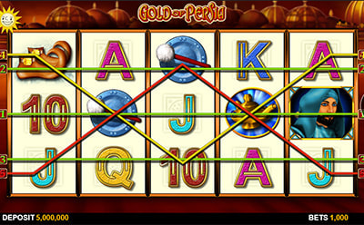 Gold of Persia in der Knightslots Online Spielhalle.
