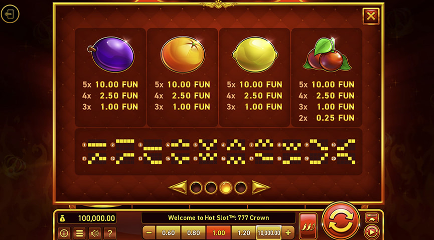 Der Auszahlungstabelle von Hot Slot: 777 Crown
