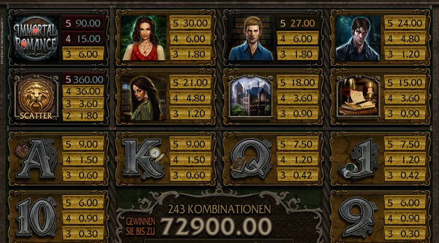 Hier findet ihr die Auszahlungstabelle des Immortal Romance Slots.