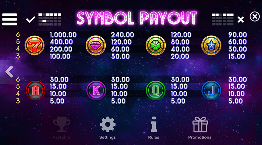 Der Auszahlungstabelle von IO