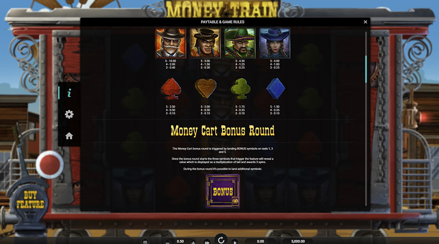 Der Auszahlungstabelle von Money Train