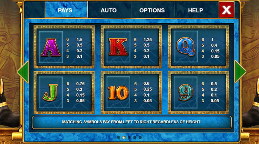 Der Auszahlungstabelle von Queen of Riches