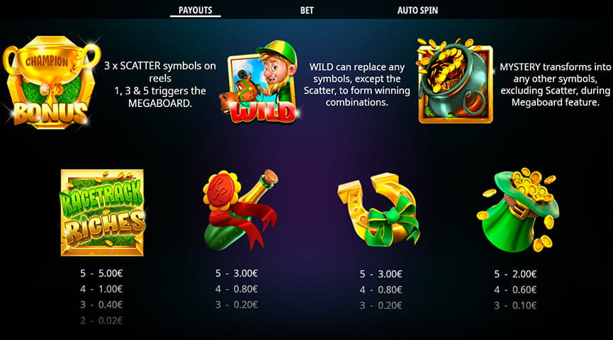 Der Auszahlungstabelle von Racetrack Riches Megaboard