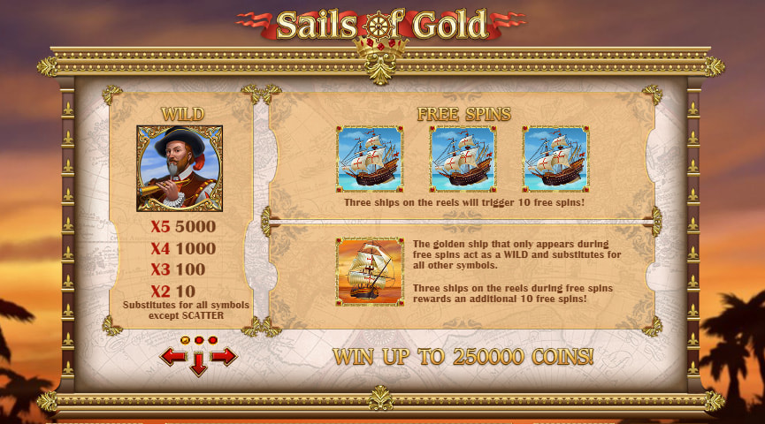 Der Auszahlungstabelle von Sails of Gold