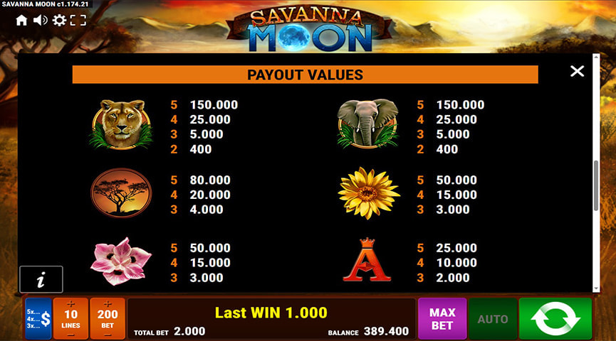 Der Auszahlungstabelle von Savanna Moon