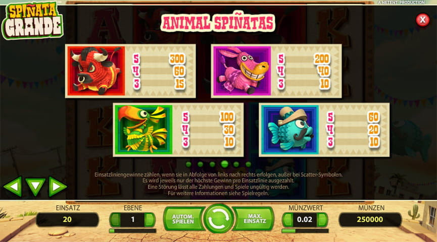 Der Auszahlungstabelle von Spinata Grande