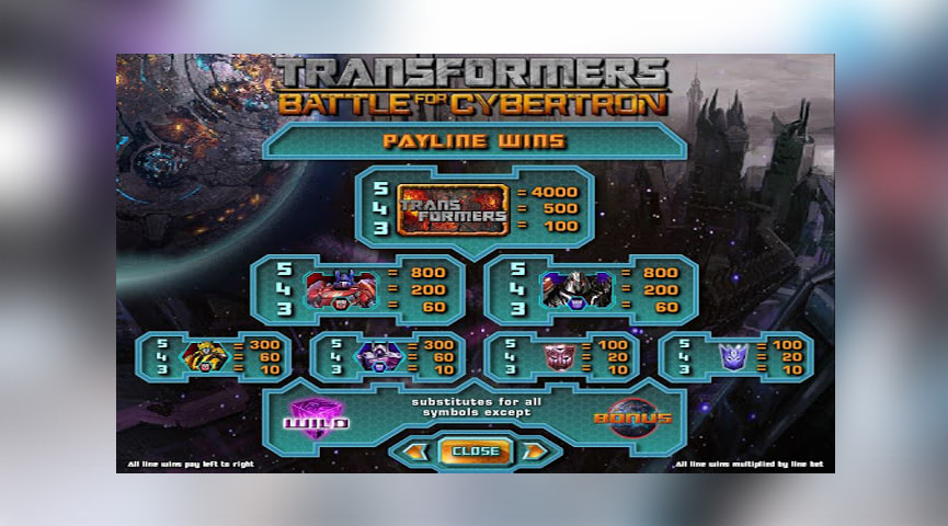Die Auszahlungstabelle von Transformers - Battle for Cybertron.