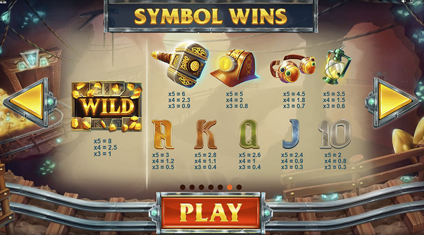 Die Auszahlungstabelle von Treasure Mine