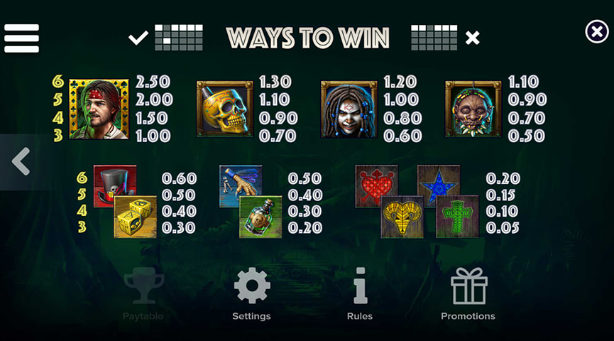 Der Auszahlungstabelle von Voodoo Gold