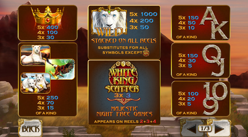 Der Auszahlungstabelle von White King