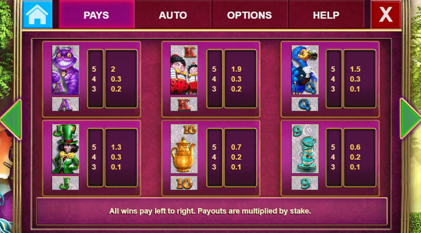 Der Auszahlungstabelle von White Rabbit