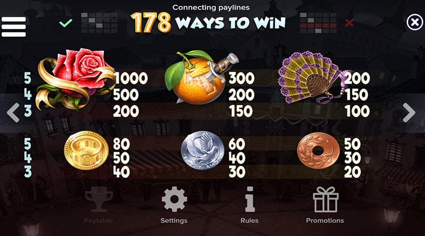 Der Auszahlungstabelle von Wild Toro