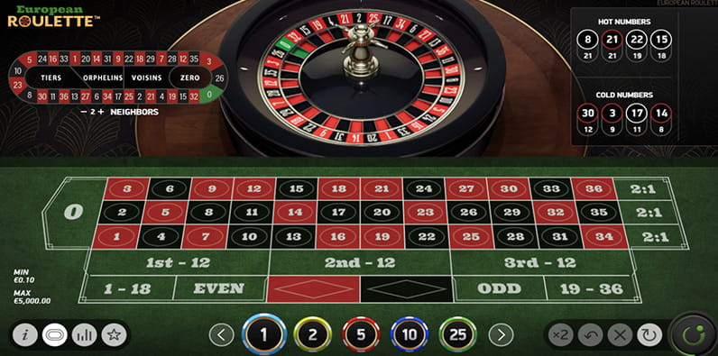Outside-Wetten im Roulette